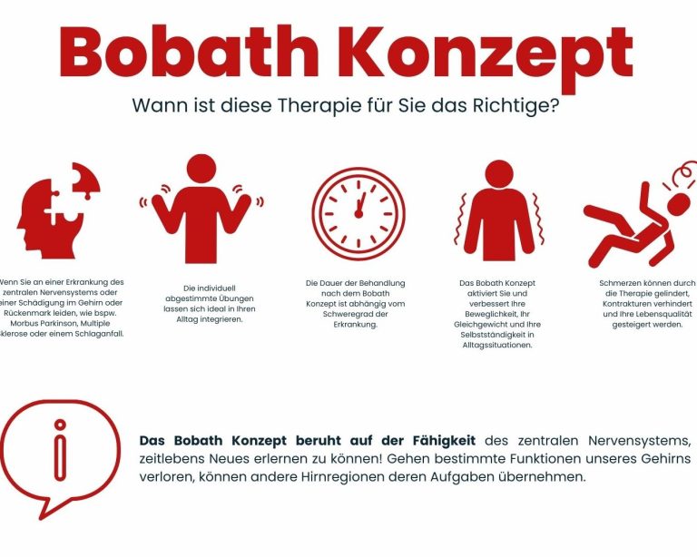 Anwendungen und Prinzipien des Bobath Konzepts in der Therapie