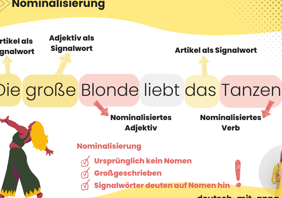 Nominalisierung Beispiele: Anwendung und Bedeutung im Alltag