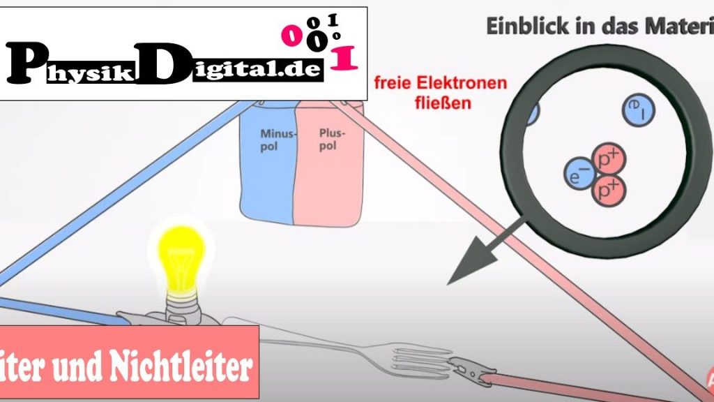Unterschiede zwischen Leitern und Nichtleitern erklärt